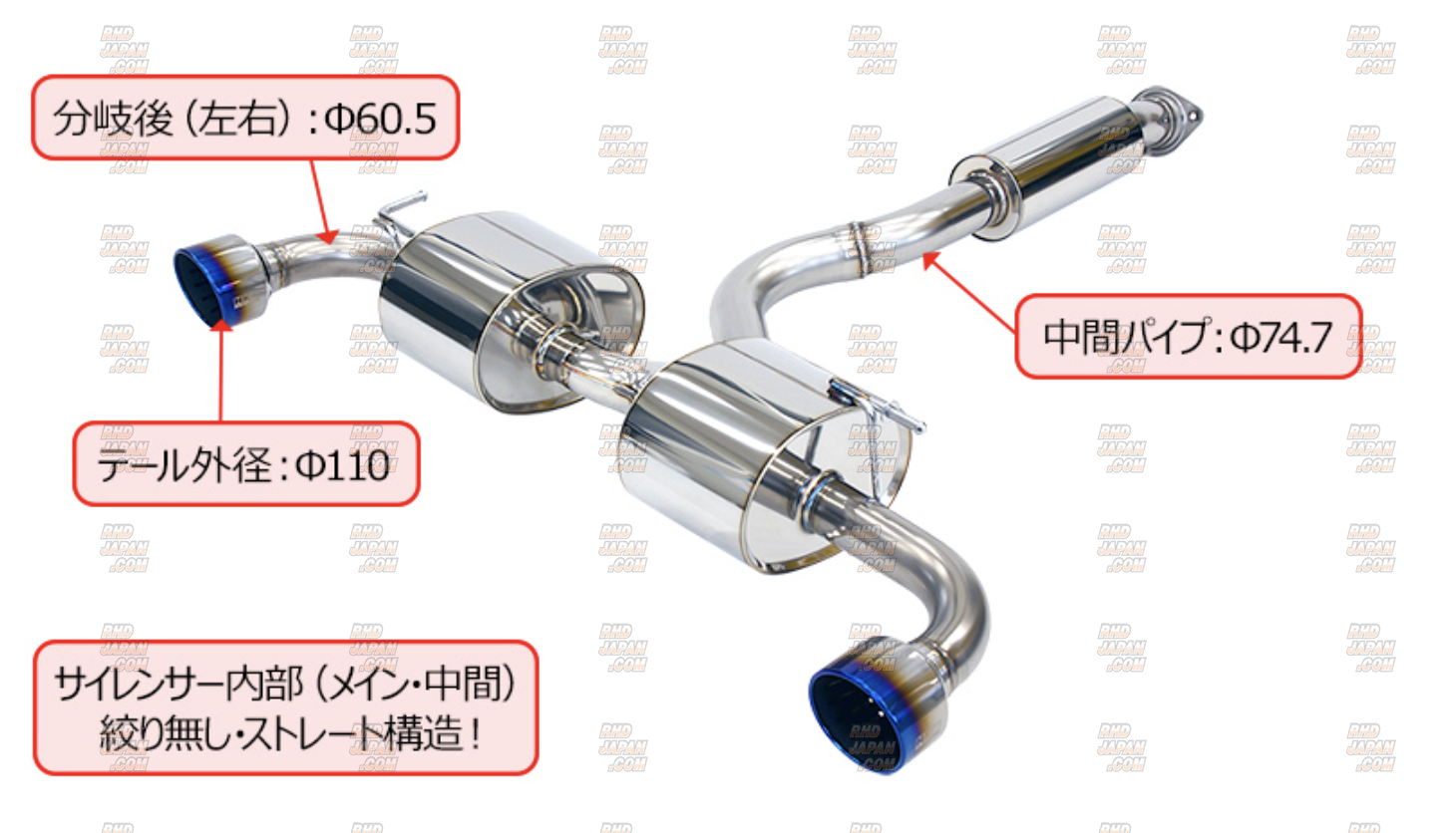 HKS Super Turbo Muffler Exhaust System - GR Yaris GXPA16